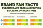 Social BRANDFANS Purchase and Refer Products to Friends and Family (Infographic)